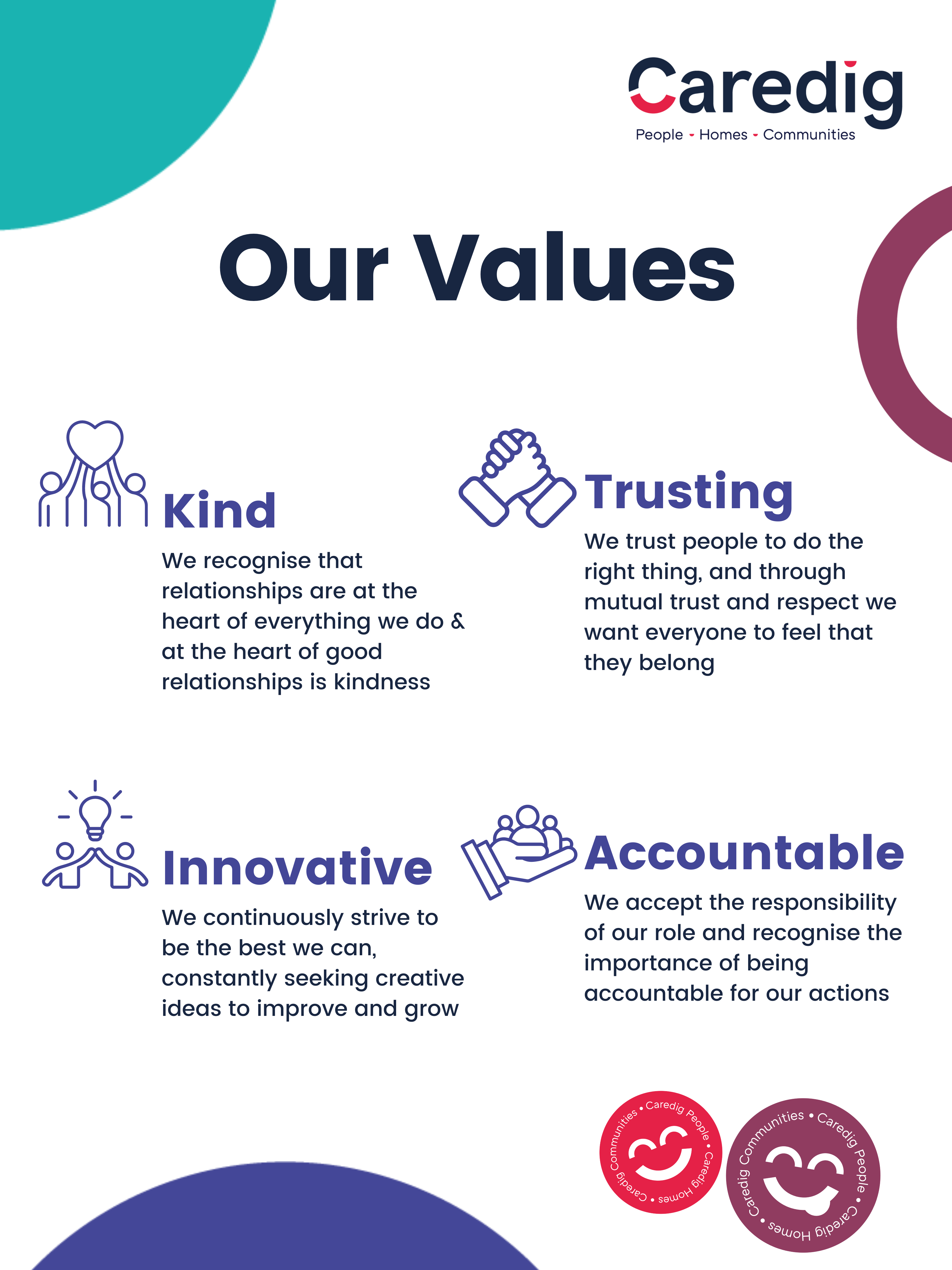 Values Poster PNG (2) Values Poster PNG (2)