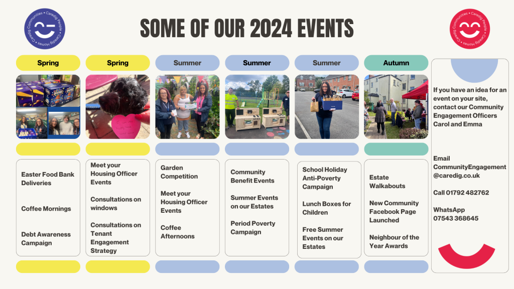 Events Calendar Events Calendar